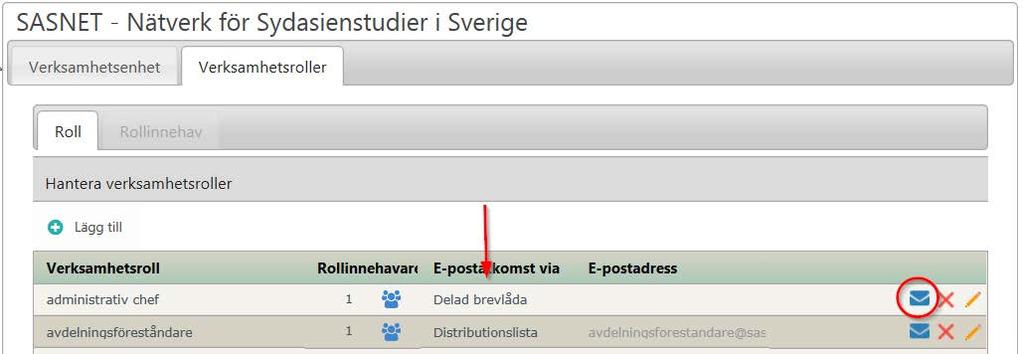 2.8.3 Hantera e-post distributionslistor och delad brevlåda I verksamhetsorganisationen finns möjlighet att skapa antingen distributionslistor eller delade brevlådor och koppla dem till