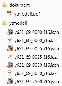 LANTMÄTERIET 2019-09-02 10 (11) 3 Leveransens innehåll 3.1 Katalogstruktur i leverans Ytmodell och metadata levereras enligt nedan.