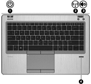 Knappar, högtalare och fingeravtrycksläsare (endast vissa modeller) Komponent Beskrivning (1) Strömknapp Slå på datorn genom att trycka på knappen.