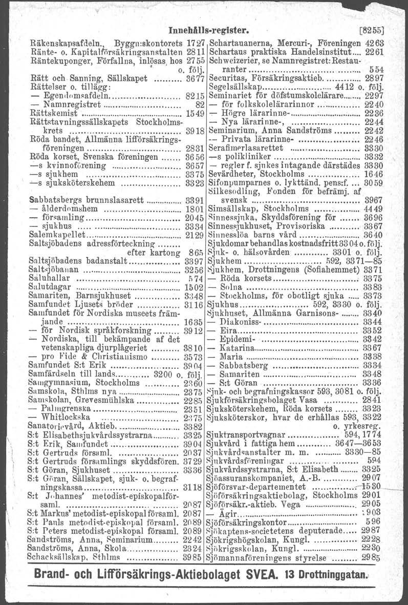 , I Innehåtls-regfster, [~255J Räkenskapsafdeln. Byggn:skontorets 1727 Schartauanerna, Mercuri-, Föreningen 4263 Ränte- o. Kapitalförsäkringsanstalten 2811 Schartaus praktiska Handelsinstitut.