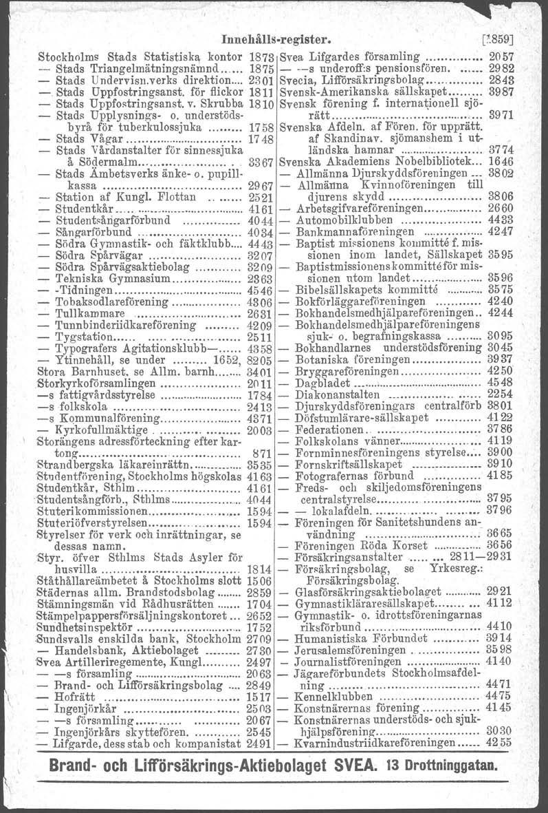 o Stads 4044 3535 Innehåfls-reglster, [:.859J ' ; 0,,_0 Stockholms Stads Statistiska kontor 1873 Svea Lifgardes församling.... 2057 Triangelmätningsnämnd 1875 - --s underoffra pensionsfören.