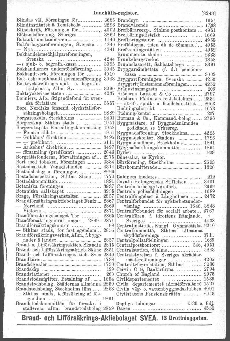 Innehålls-register. [8243J ' ' Bh.'ndas väl, Föreningen för Blindinstitutet å Tomteboda 3.6851Brandsyn "', 2296 Brandväsende 1654. ' 17~38 Blindskrift, Föreningen för 4002 Brefbärareexp.