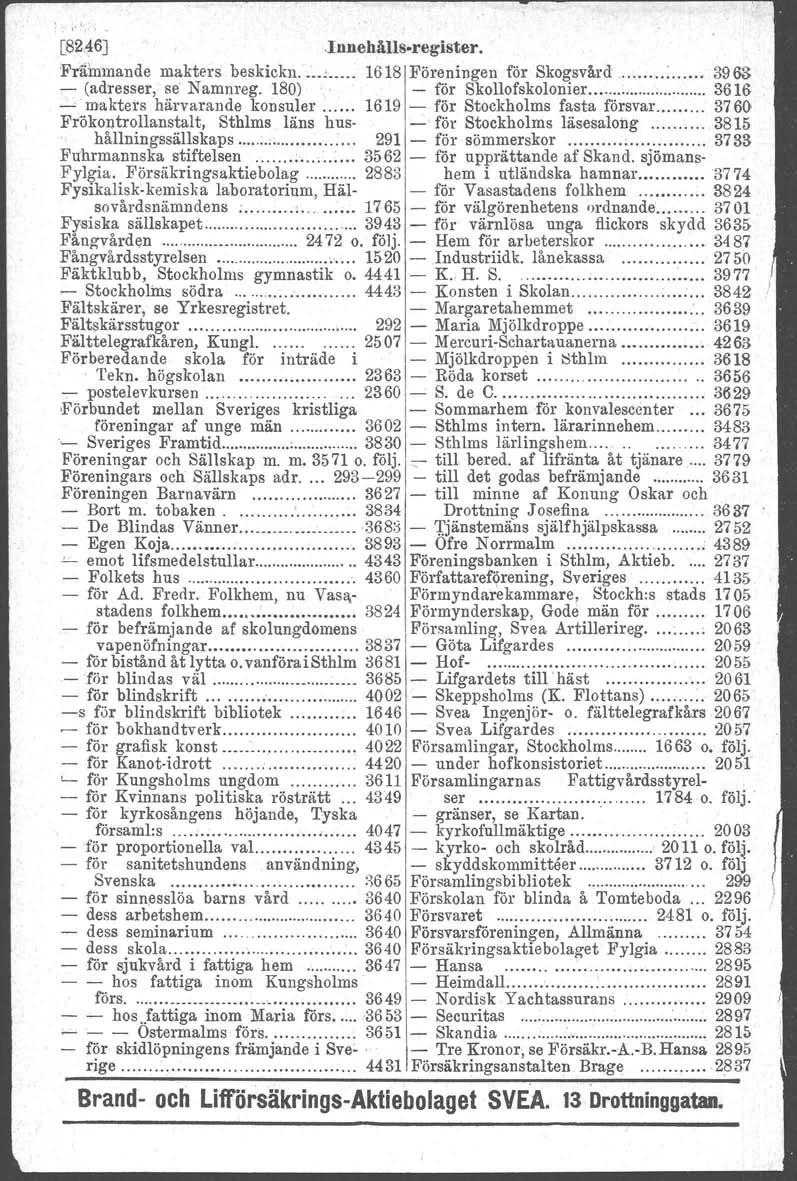 -3477 [82:46].Innehålls-reglster, - 0.0 :Ft1lmlnande makters beskickn i. 1618 Föreningen för Skogsvård : : 3963 - (adresser, se' Namnreg. 180) ~ för Skollofskolonier ;,.: 3616...c:.