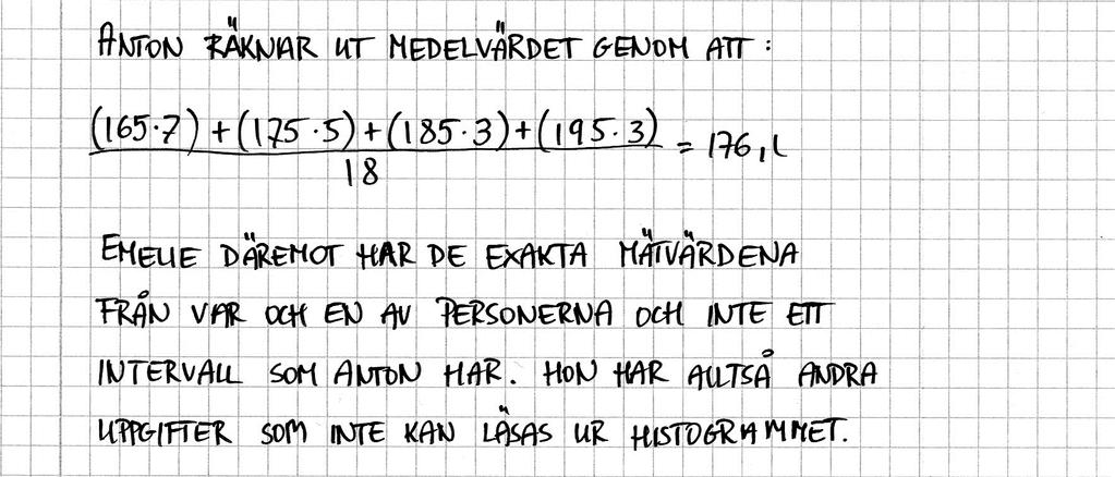 Elevlösning 3 (1 C R och 1 A R ) Kommentar: Elevlösningen innehåller, förutom en korrekt förklaring till Antons metod, en förklaring till varför deras värden blir