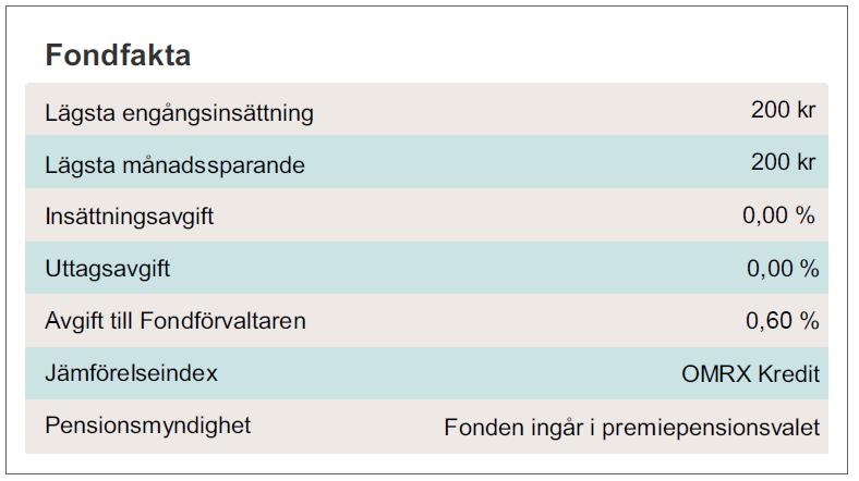 Placeringsinriktning och mål Fonden är en räntefond med inriktning på företrädesvis räntebärande överlåtbara värdepapper och penningmarknadsinstrument utgivna av företag, inklusive kreditinstitut.