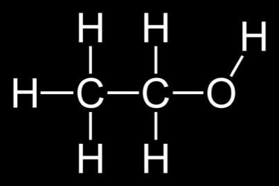 Funktionella grupper Funktionell grupp: Funktionella grupper är atomgrupper/atomer som på ett avgörande sätt påverkar föreningens egenskaper.