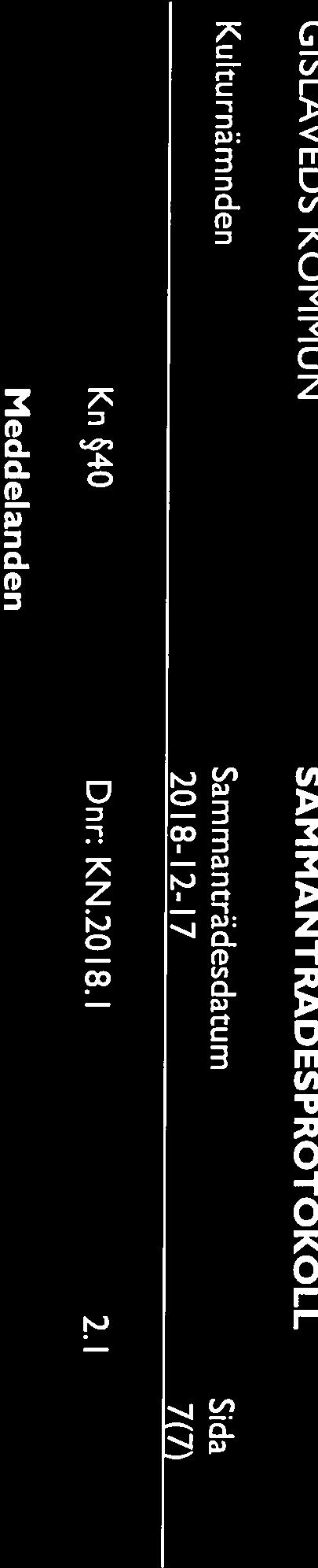 Delårsbokslut uppföljning 2 med helårsprognos 20 1 8 hela kommunen Delårsrapport 2018 Kf beslut 1 62, Antagande av fördjupning av översiktsplan FOP för Smålandsstenar-Skeppshult Kfbeslut,