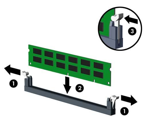 7. Öppna sockelns båda hakar (1) och tryck in minnesmodulen i sockeln (2). Bild 2-8 Installera en DIMM OBS! En minnesmodul kan bara installeras på ett sätt.