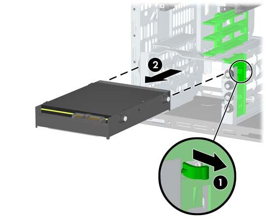 När du tar bort en hårddisk från en intern 3,5-tumsenhet, skjuter du upp den gröna hårddisklåsmekanismen (1) för denna enhet och drar ut enheten från