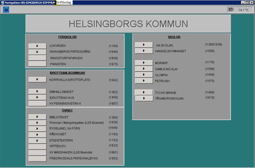 De olika driftbolagen - användaren kan bara se de egna objekten. Figur 1 Exempel på startsida, Siemens. Vid inloggning ges tillgång till den del som behörigheten medger.