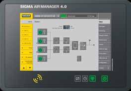 Värdet kan därmed föras vidare till överordnade styrningar, till exempel SIGMA AIR MANAGER 4.0 och därifrån till SIGMA NETWORK.