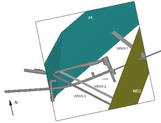 Figure 221. Point plot of potential waterconductive fractures identified as indications of WNW3 in the 200m model. 2.6.