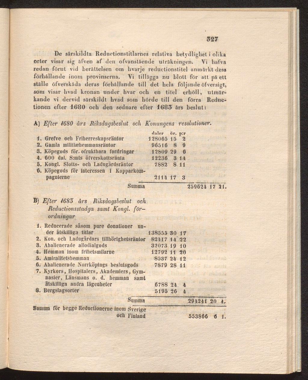 327 De särskildta Reductionslitlarnes relativa betydlighet i olika orter visar sig äfven af den ofvanslående uträkningen.