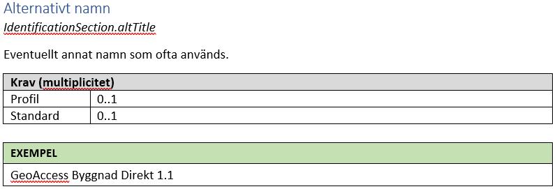 DATAINNEHÅLL OCH