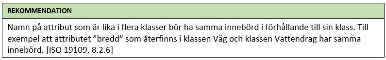 (innehåller) 1..* 0..* hör till (har) 1 Registerenhet Särskilt namn namn: Text 0.