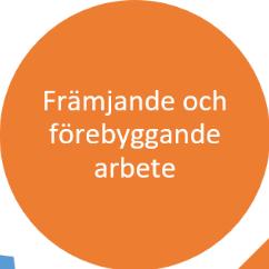 Personal i förskolan kan med fördel även använda självskattningen av de språkliga målbilderna som är framtagna kring meningsskapande sammanhang, reflektion och utforskande samt dialogiska miljöer i