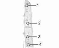 Bromsljus (1) Blinkersljus (2) Bakljus (3) Bakljus/dimsljus (4) 7.