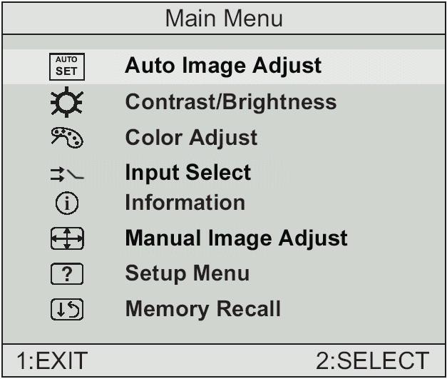 Regolazione dell'immagine sullo schermo 1 Per visualizzare il Main Menu (Menu principale), premere il pulsante [1].