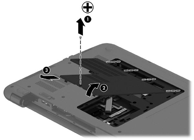 6. Ta bort serviceluckan från datorn genom att utföra följande steg:. a. Vänd batterifacket mot dig och ta bort serviceluckan skruv (1). b. Skjut serviceluckan mot datorns framsida (2) och lyft sedan upp och ta bort serviceluckan (3).