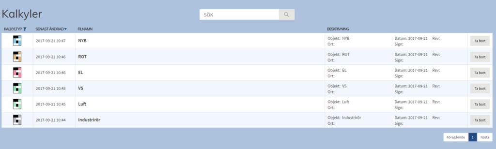 7. Kalkylera i sektionsdata webb Att göra en kalkyl i sektionsdata webb fungerar på samma sätt som i sektionsdata.