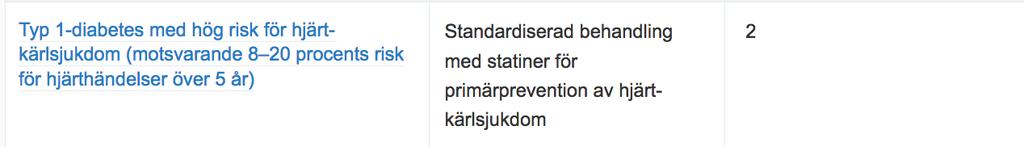 Blodfetter - LDL-kolesterol och HDL-kolesterol Statinbehandling ska erbjudas alla med diabetes med måttlig -