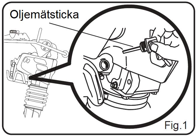 14 Mikasa MTX- serien vibratorstampar Kontroll före användning Utför kontroll av maskinen endast när motorn är avstängd, annars kan du fastna i rörliga delar och skadas allvarligt. 4.