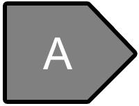 även tabell 3) ) x (αwp) = (αwe) bidrag från solen (AKoll m²) (ηkoll ) (VSp m³) (värmeförlust vid stillastående för ackumulatorn i W) (ηsp: tabell 2) ((294/Prated x11) x (AKoll m²) + (115/Prated x11)