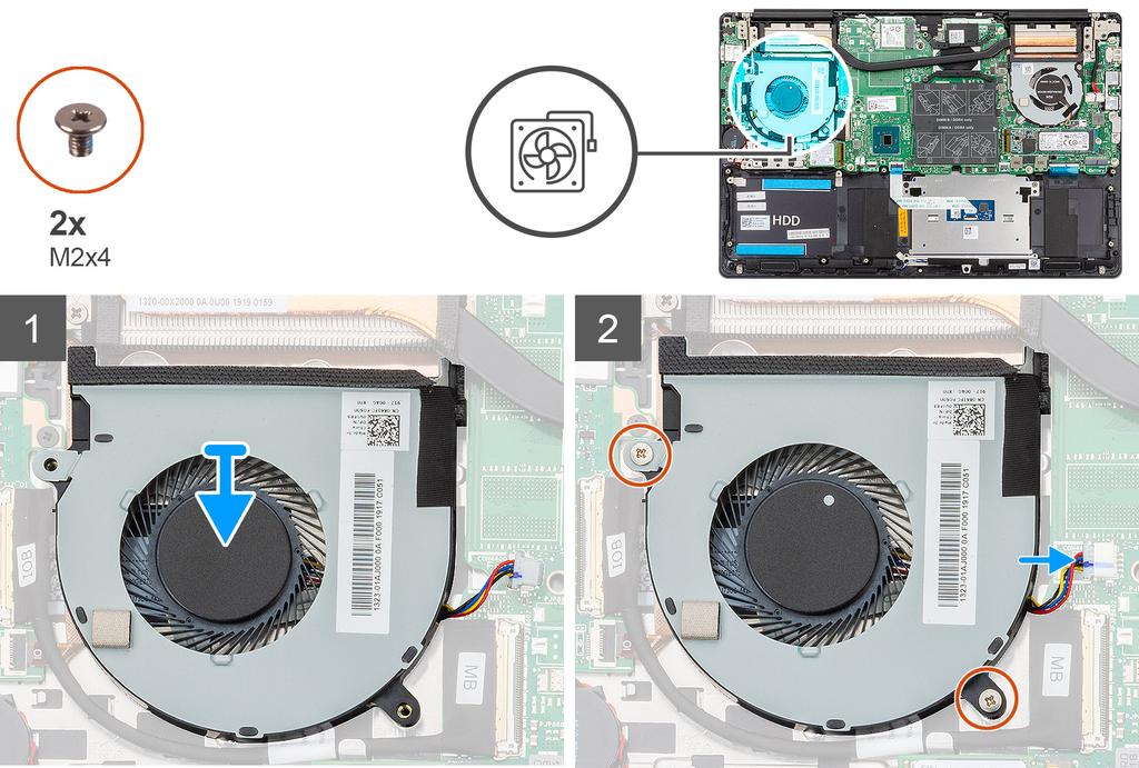 Bilden visar placeringen av GPU fläkten och ger en visuell representation av installationsproceduren. 1. Skjut på och placera GPU-fläkten på handledsstöds- och tangentbordsenheten. 2.