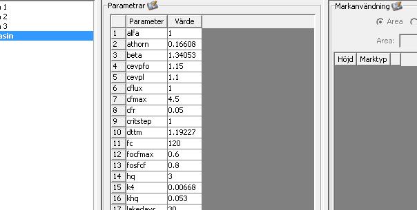 Figur 10. (Exempel på parameternamn) 4.3.