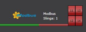 Larmias Carbon, PAC-I/O samt LS920 har endast en slinga och visar därför inte slingans nummer. Kommunikationsfel Om det är kommunikationsfel med slingan blir slingans koppling röd. Detta kan t.ex.