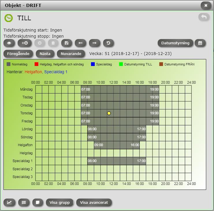 Tidkanal Tryck på för att byta till konfigurationsläge. Spara gjorda ändringar med. används för att återställa alla ändringar sedan senaste sparningen. öppnar en lista över datumstyrningar.