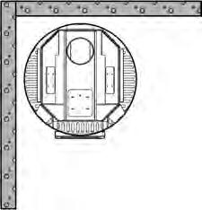 Väggar och bastulavar av brännbart material (B) Bastuugnens minsta skyddsavstånd till brännbara material: på sidan av ugnen och bakåt 250 mm, framåt 500 mm.