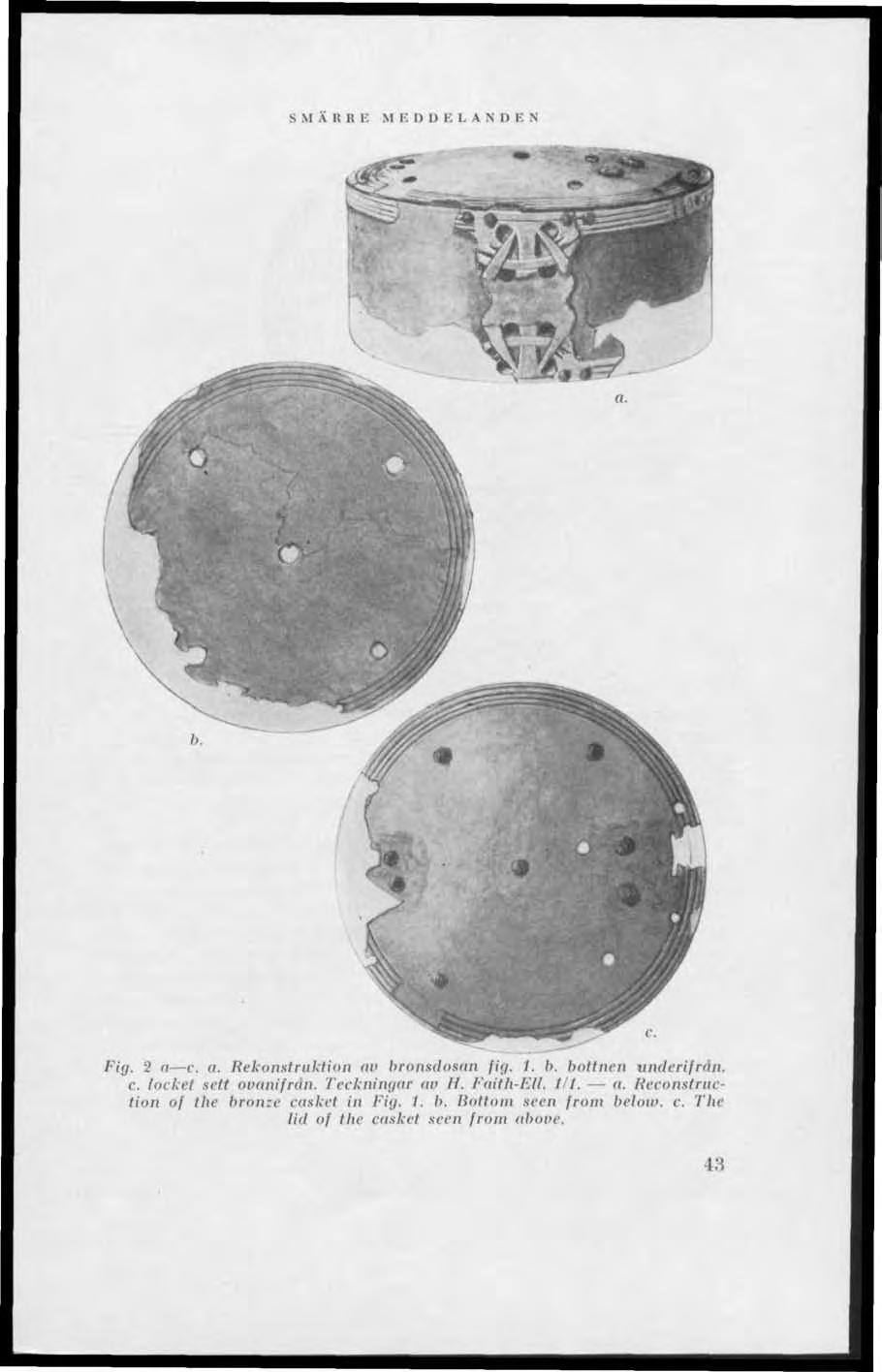 S M Ä II R K M B I) I) V. LANDEN Fig. 2 a c. a. Rekonstruktion nu bronsdosan fig, 1. b. bottnen underifrån. c. locket seit ovanifrån.