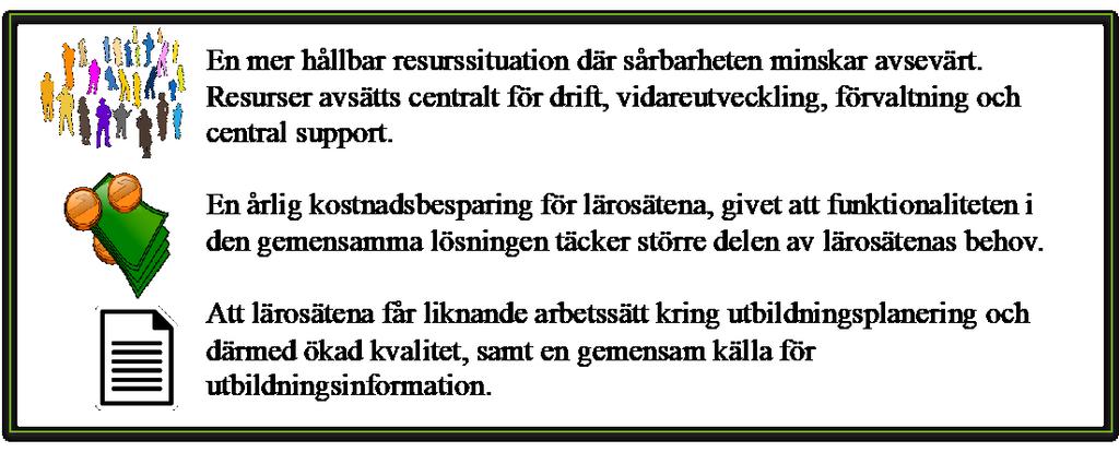 lösning. I bilaga 3 finns uppskattningar som några lärosäten gjort som kan användas för att få uppfattning om hur stora kostnaderna kommer att vara.
