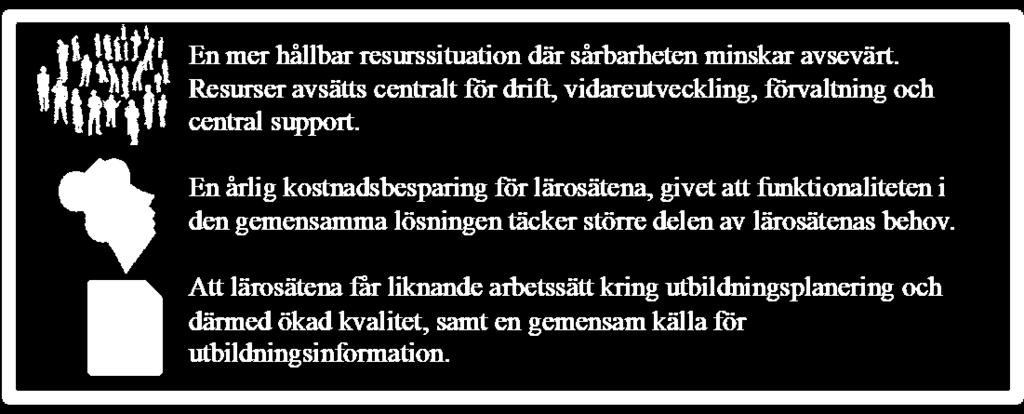 Då omfattningen av en gemensam lösningen inte är fastställd finns stor osäkerhet i uppskattningen.