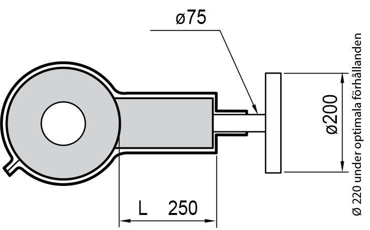 Måtten gäller för fria rörändar på 150 mm och en svetsböjsradie på 1.5xd.