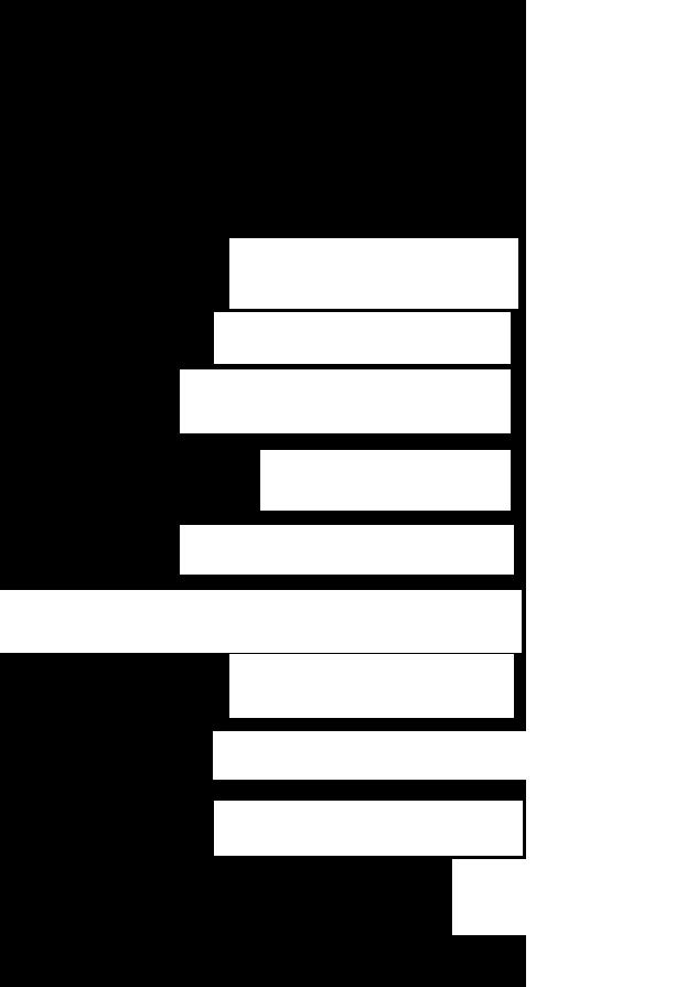 fiber morphology and z-strength