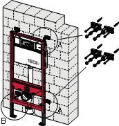 väggfäste, RSK 7926163 enligt bild A 3) För montering av cistern med Safety Bag kan även golvfästet