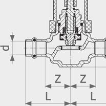 IND = installationsdjup Easytop rak inbyggnadsventil Modell