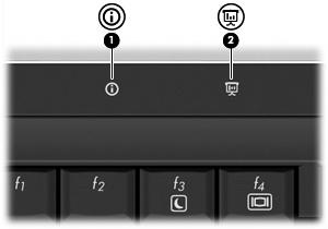3 Använda HP Quick Launch Buttons (endast vissa modeller) Med HP Quick Launch Buttons kan du snabbt öppna program, filer eller webbplatser som du besöker ofta.