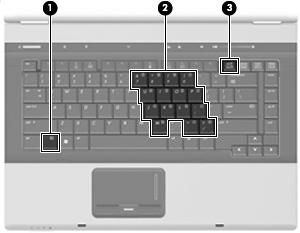 5 Använda numeriska tangentbord Datorn har ett inbäddat numeriskt tangentbord och stöder även ett extra externt numeriskt tangentbord eller ett extra externt tangentbord som inkluderar ett numeriskt