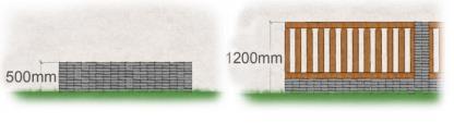 Kantstöd mur som är lägre än 50cm räknas som ett kantstöd och är därmed bygglovsbefriande. Ovanpå ett kantstöd kan man t.ex. placera ett staket men då utgår man från höjdregler för staket.