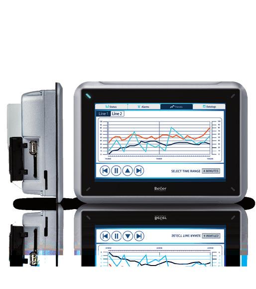 FOUNDED 1862 Beijer Electronics AB Beijer Electronics är ett expansivt teknikföretag inom industriell automation och datakommunikation.