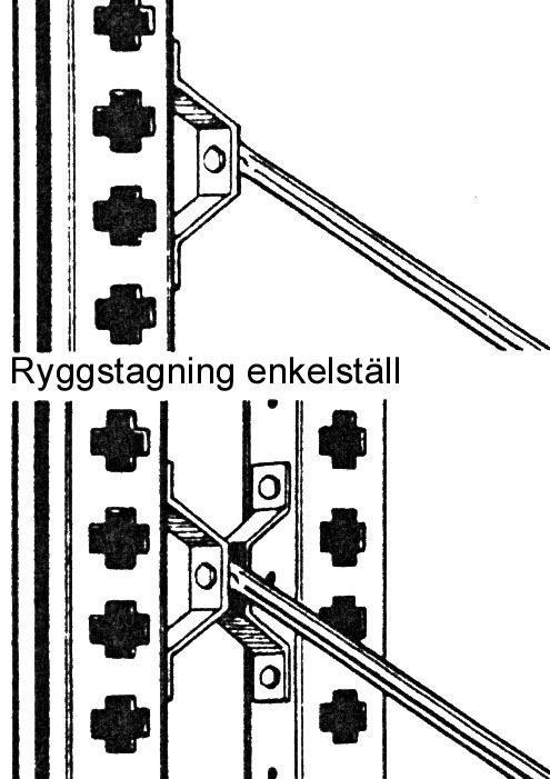 Montering av ytterligare sektioner Gavel nr3 reses och placeras så att diagonalstagen får samma riktning som gavel nr1. Bärbalkar infästes.