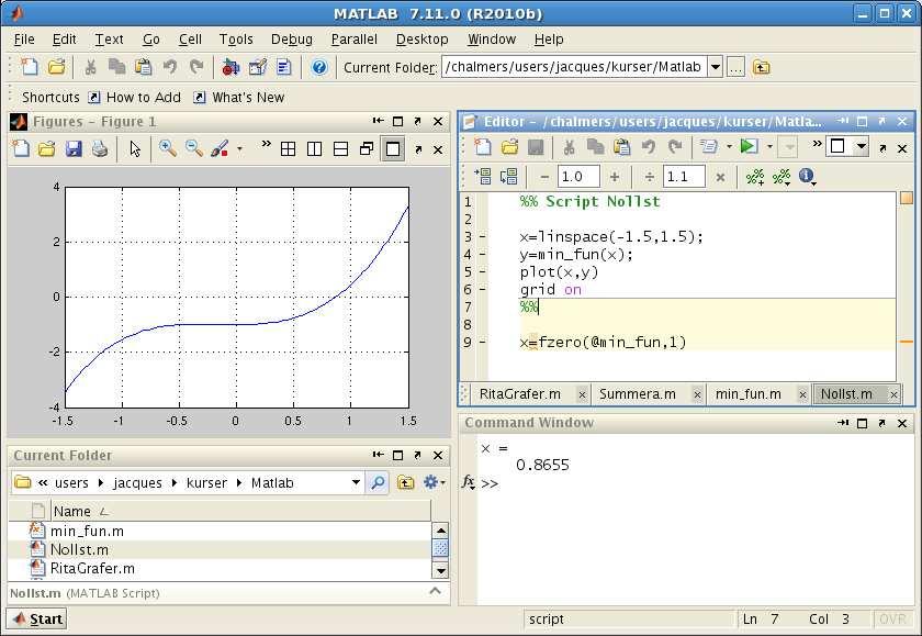 Vi ser att vi har ett nollställe nära x = 1 och låter fzero söka nollstället genom >> x=fzero(@min_fun,1) x = 0.8655 Med @min fun talar vi om för fzero vilken funktion den skall arbeta med.