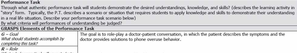 WHERE TO the final unit assignment, set in a symptom