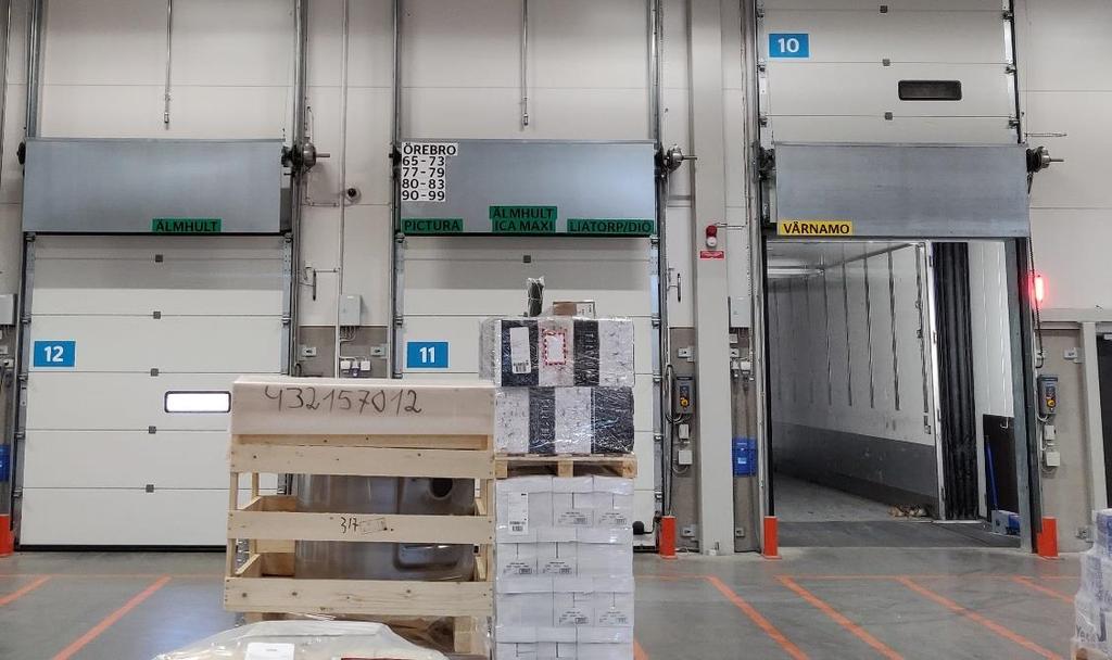 Beroende på produktionsupplägg, nämligen om det är uppsamling eller spridning, används portar för olika ändamål i SGT. Under uppsamlingen används vita skyltar.