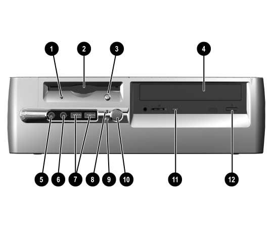 Produktens funktioner Komponenter på frontpanelen Enhetens konfiguration kan variera beroende på modell.