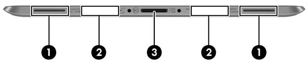 Komponent Beskrivning (3) Inbyggda mikrofoner (2) Spelar in ljud. (4) Strömknapp Slå på surfplattan genom att trycka på knappen.