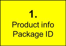 Inner packaging Labelling